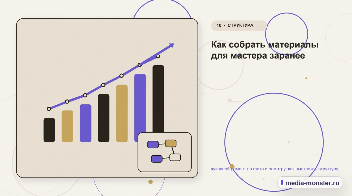 Изображение 10: Итог и следующий шаг — Кузовной ремонт по фото и осмотру: структура страницы и путь до заявки | Media Monster Итог и следующий шаг. Если данных мало: как начать без догадок: иллюстрация к статье «Кузовной ремонт по фото и осмотру: структура страницы и путь до заявки»