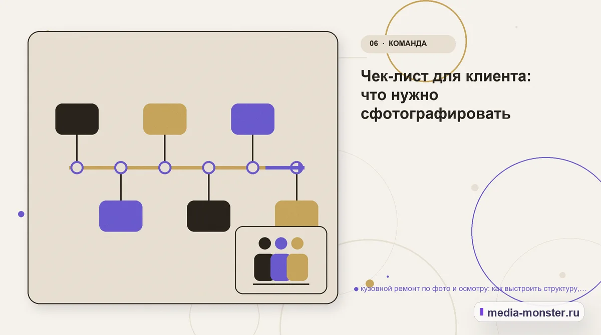 Последовательность работы. Что показать сразу, а что уточнить позже: иллюстрация к статье «Кузовной ремонт по фото и осмотру: структура страницы и путь до заявки»