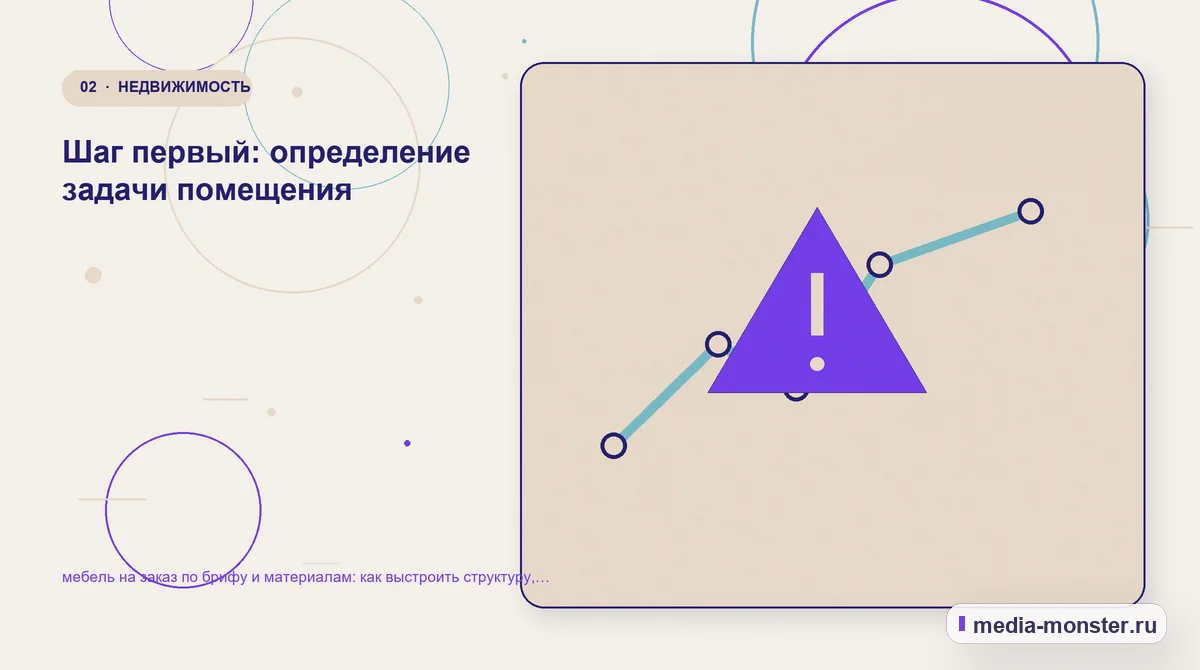 Проблема и точка потери. Шаг первый: определение задачи помещения: иллюстрация к статье «мебель на заказ по брифу и материалам: как выстроить структуру, содержание и путь до заявки»