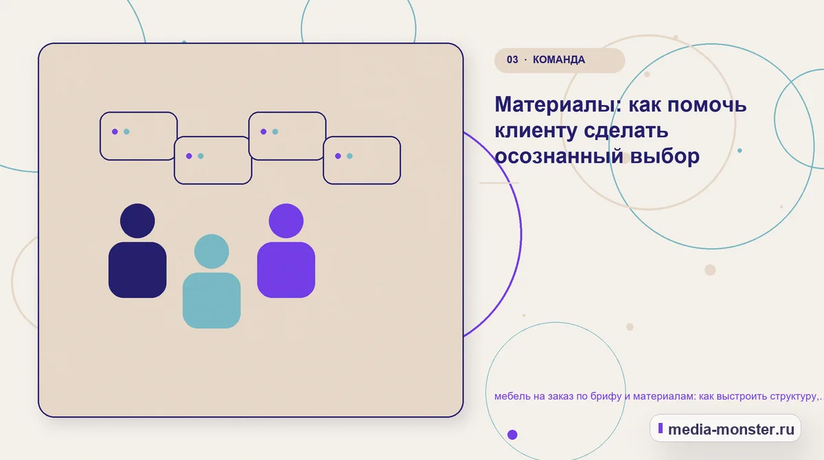 Аудитория и сценарий выбора. Материалы: как помочь клиенту сделать осознанный выбор: иллюстрация к статье «мебель на заказ по брифу и материалам: как выстроить структуру, содержание и путь…