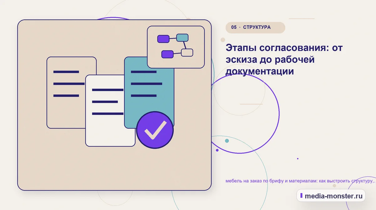 Изображение 5: Данные и доказательства — Мебель на заказ по брифу и материалам: структура страницы и путь до заявки | Media Monster Данные и доказательства. Что показать сразу, а что уточнить позже: иллюстрация к статье «Мебель на заказ по брифу и материалам: структура страницы и путь до заявки»