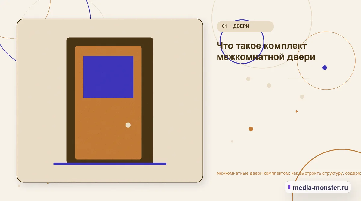 Изображение 1: Ключевая тема материала — Межкомнатные двери комплектом: структура страницы и путь до заявки | Media Monster Ключевая тема материала. С чего начать: исходные условия и сценарий выбора: иллюстрация к статье «Межкомнатные двери комплектом: структура страницы и путь до заявки»