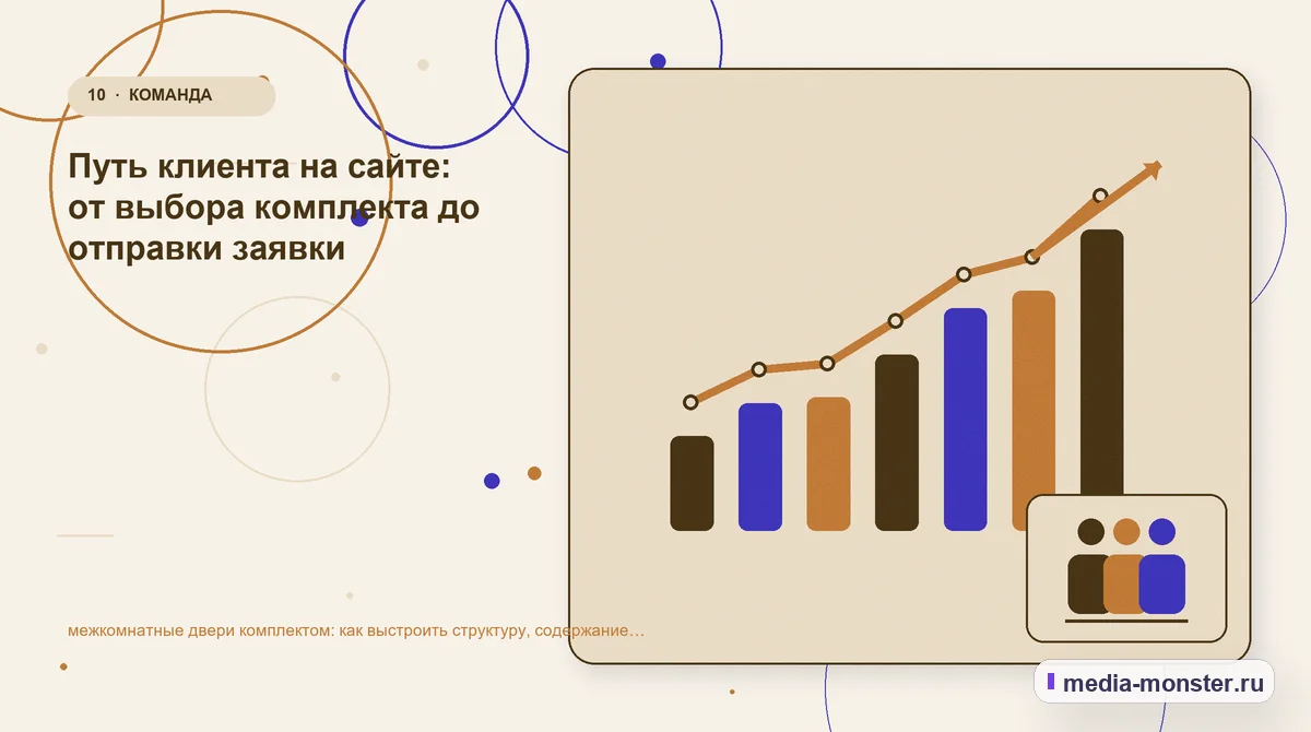 Изображение 10: Итог и следующий шаг — Межкомнатные двери комплектом: структура страницы и путь до заявки | Media Monster Итог и следующий шаг. Если данных мало: как не потерять хороший запрос: иллюстрация к статье «Межкомнатные двери комплектом: структура страницы и путь до заявки»