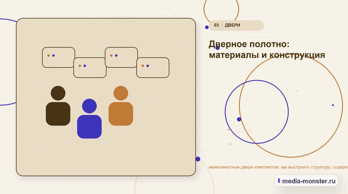 Аудитория и сценарий выбора. Дверное полотно: материалы и конструкция: иллюстрация к статье «межкомнатные двери комплектом: как выстроить структуру, содержание и путь до заявки»