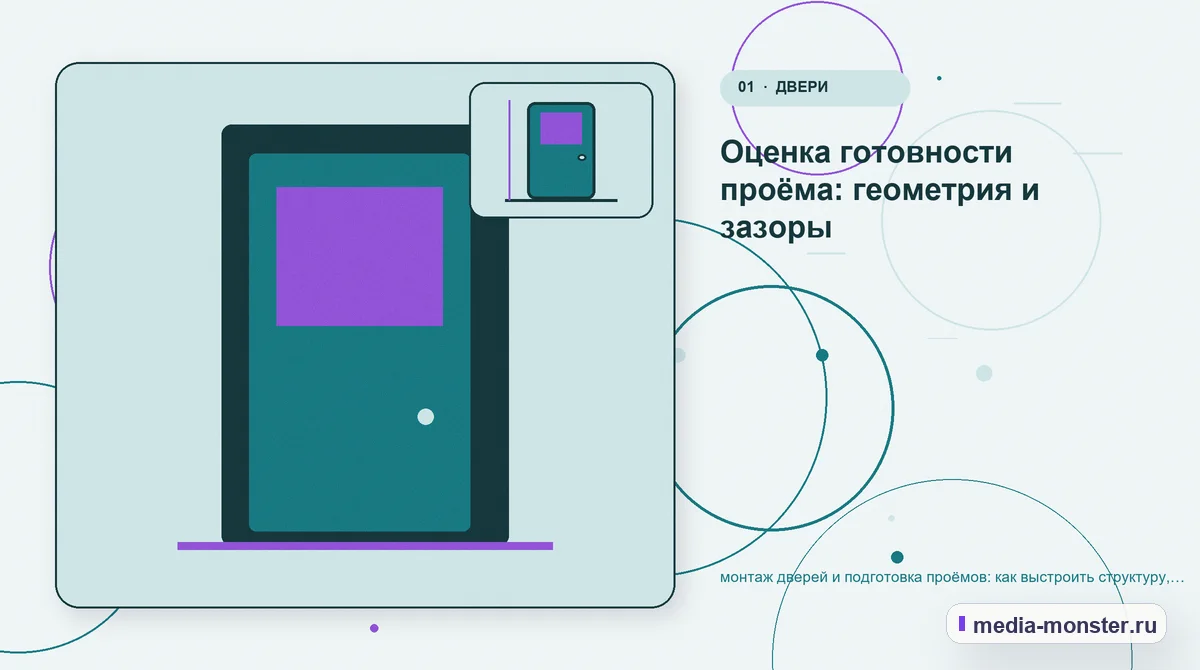 Изображение 1: Ключевая тема материала — монтаж дверей и подготовка проёмов: как выстроить структуру, содержание и путь до заявки | Media Monster Ключевая тема материала. Оценка готовности проёма: геометрия и зазоры: иллюстрация к статье «монтаж дверей и подготовка проёмов: как выстроить структуру, содержание и путь до заявки»