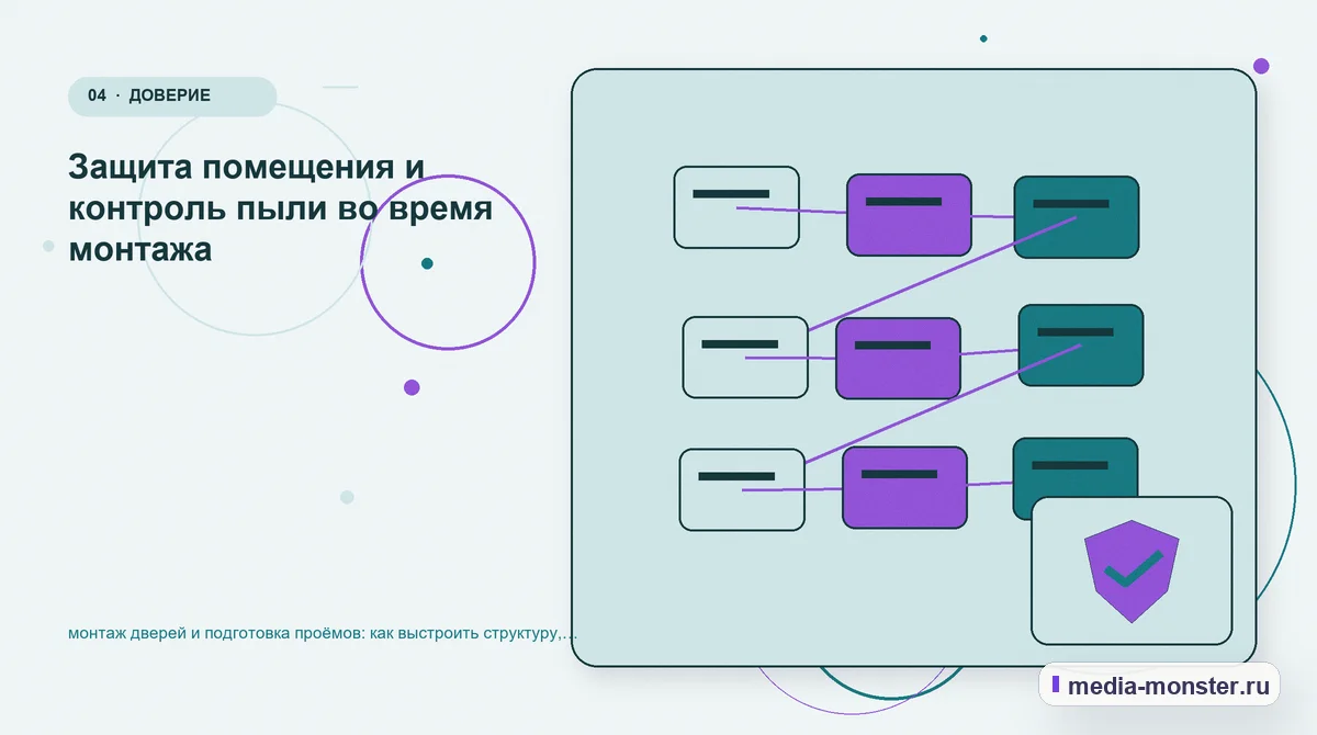 Изображение 4: Структура решения — монтаж дверей и подготовка проёмов: как выстроить структуру, содержание и путь до заявки | Media Monster Структура решения. Защита помещения и контроль пыли во время монтажа: иллюстрация к статье «монтаж дверей и подготовка проёмов: как выстроить структуру, содержание и путь до заявки»