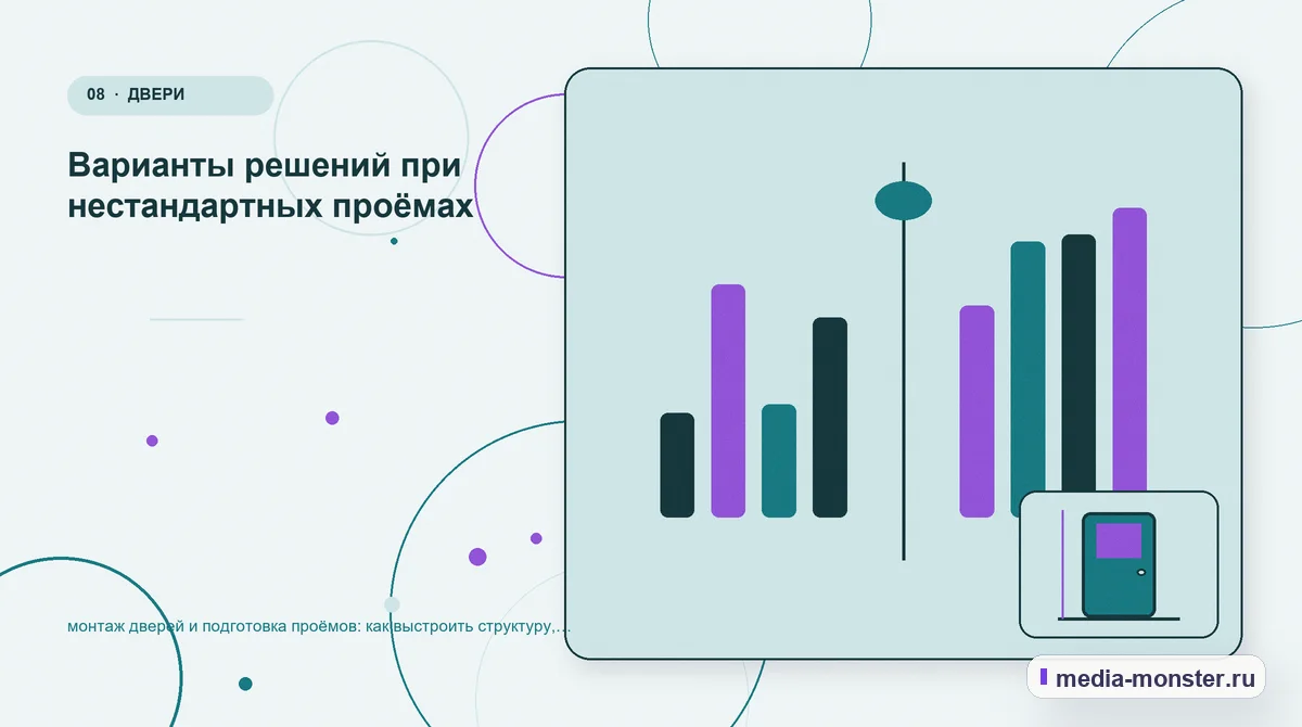 Изображение 8: Сравнение вариантов — монтаж дверей и подготовка проёмов: как выстроить структуру, содержание и путь до заявки | Media Monster Сравнение вариантов. Варианты решений при нестандартных проёмах: иллюстрация к статье «монтаж дверей и подготовка проёмов: как выстроить структуру, содержание и путь до заявки»