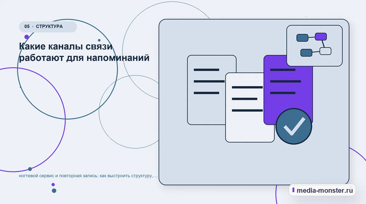 Данные и доказательства. Какие каналы связи работают для напоминаний: иллюстрация к статье «ногтевой сервис и повторная запись: как выстроить структуру, содержание и путь до заявки»