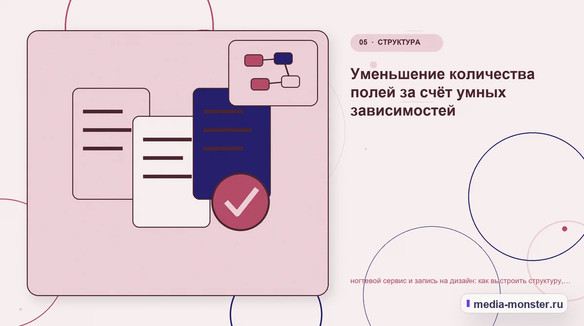 Изображение 5: Данные и доказательства — Ногтевой сервис и запись на дизайн: структура страницы и путь до заявки | Media Monster Данные и доказательства. Что показать сразу, а что уточнить позже: иллюстрация к статье «Ногтевой сервис и запись на дизайн: структура страницы и путь до заявки»