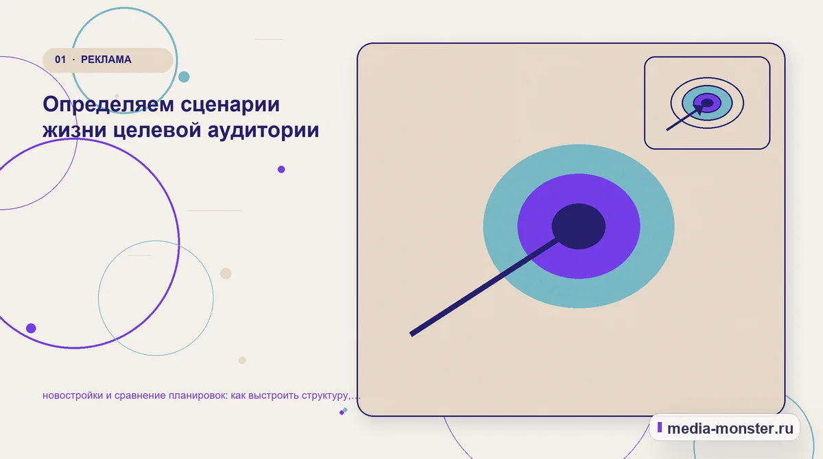 Ключевая тема материала. Определяем сценарии жизни целевой аудитории: иллюстрация к статье «новостройки и сравнение планировок: как выстроить структуру, содержание и путь до заявки»