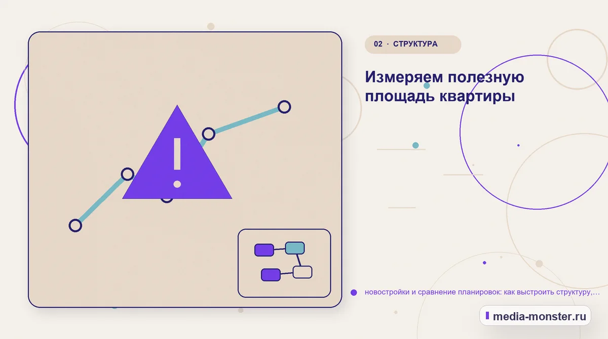Проблема и точка потери. Измеряем полезную площадь квартиры: иллюстрация к статье «новостройки и сравнение планировок: как выстроить структуру, содержание и путь до заявки»