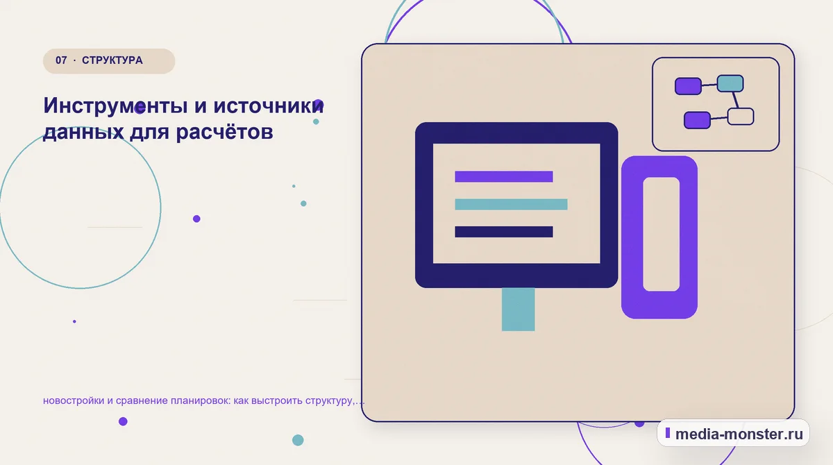 Каналы и точки контакта. Как подготовить обращение к специалисту: иллюстрация к статье «Новостройки и сравнение планировок: структура страницы и путь до заявки»