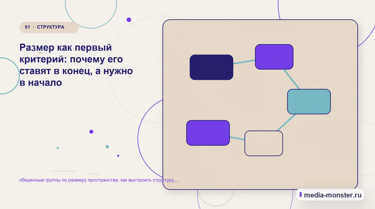 Ключевая тема материала. Размер как первый критерий: почему его ставят в конец, а нужно в начало: иллюстрация к статье «обеденные группы по размеру пространства: как выстроить структуру,…