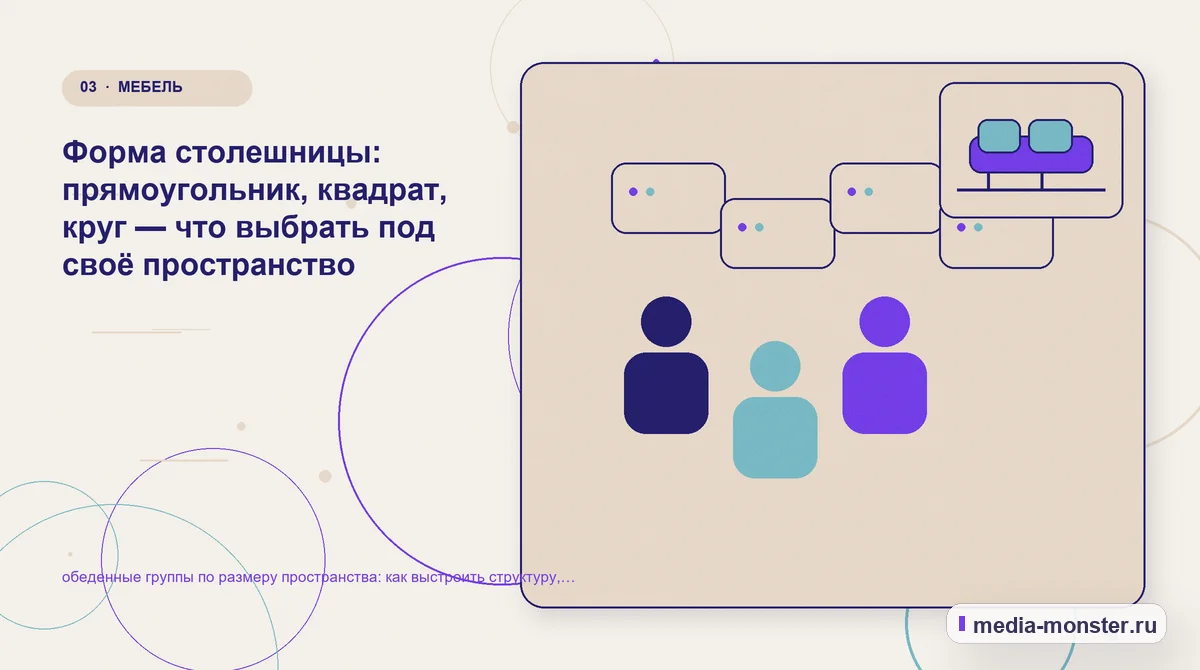 Изображение 3: Аудитория и сценарий выбора — Обеденные группы по размеру пространства: структура страницы и путь до заявки | Media Monster Аудитория и сценарий выбора. Что нужно знать до выбора обеденной группы: иллюстрация к статье «Обеденные группы по размеру пространства: структура страницы и путь до заявки»