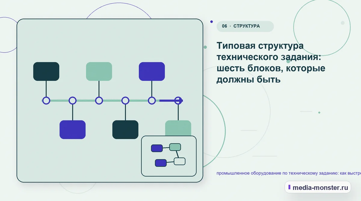 Изображение 6: Последовательность работы — Промышленное оборудование по техническому заданию: структура страницы и путь до заявки | Media Monster Последовательность работы. Что вынести в карточку, а что оставить для уточнения: иллюстрация к статье «Промышленное оборудование по техническому заданию: структура страницы и путь до заявки»