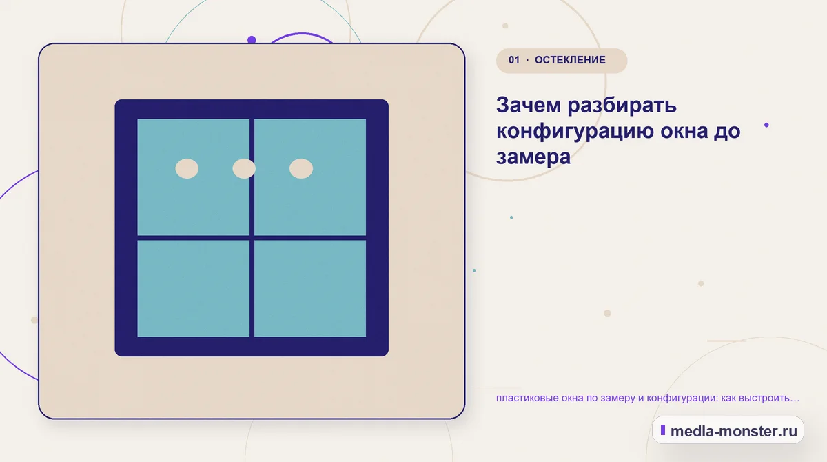 Ключевая тема материала. Зачем разбирать конфигурацию окна до замера: иллюстрация к статье «пластиковые окна по замеру и конфигурации: как выстроить структуру, содержание и путь до заявки»