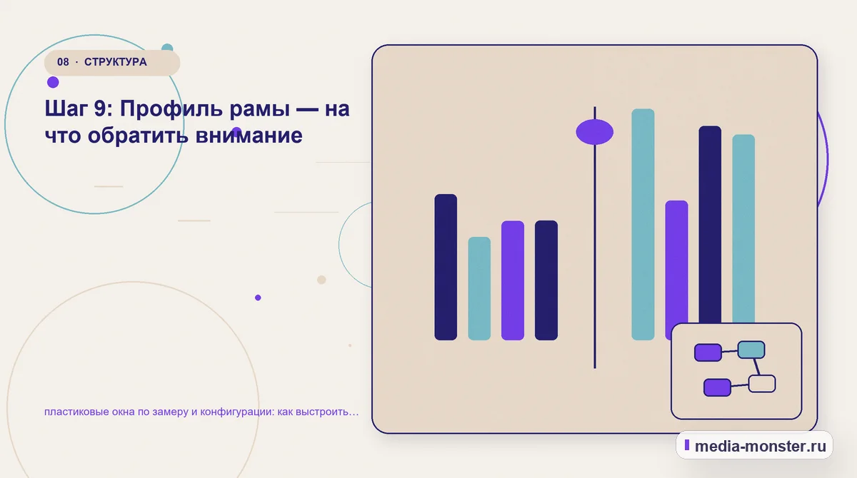 Изображение 8: Сравнение вариантов — Пластиковые окна по замеру и конфигурации: структура страницы и путь до заявки | Media Monster Сравнение вариантов. Пять вопросов к странице глазами клиента: иллюстрация к статье «Пластиковые окна по замеру и конфигурации: структура страницы и путь до заявки»