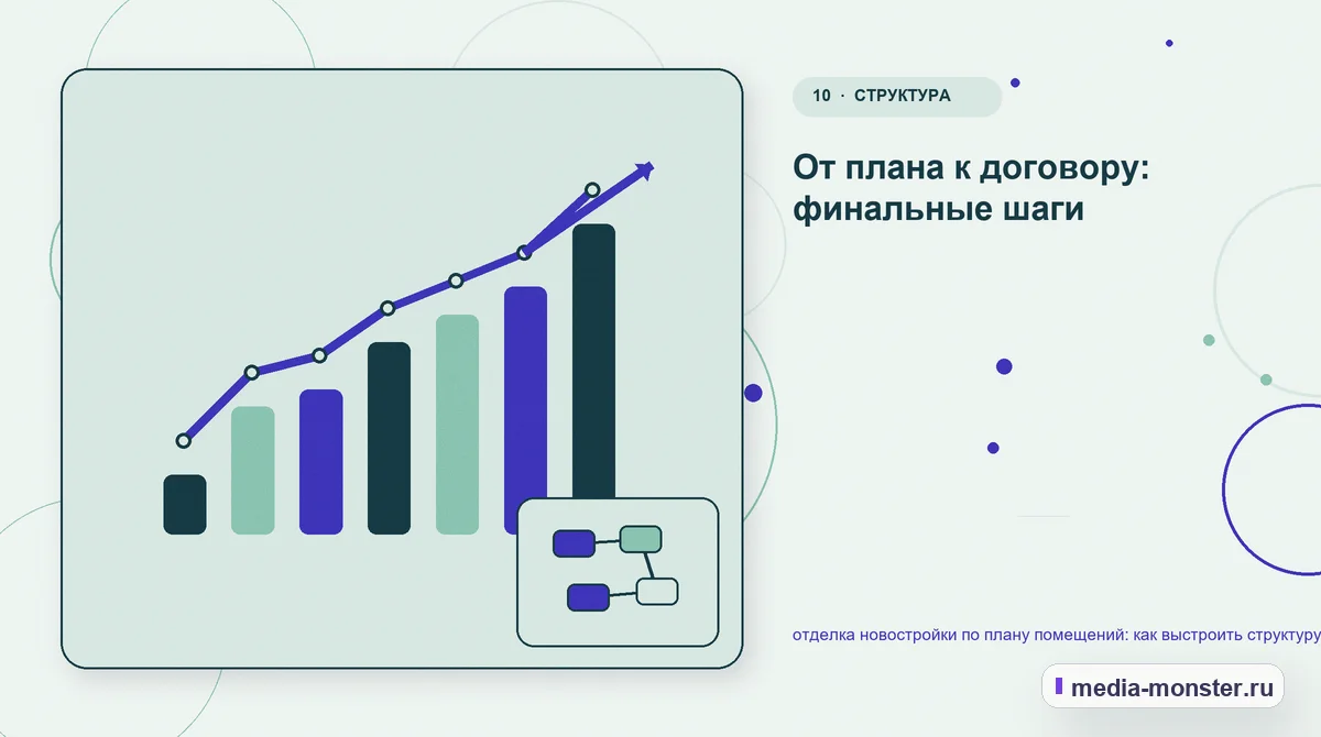 Итог и следующий шаг. Короткий маршрут для тех, у кого мало данных: иллюстрация к статье «Отделка новостройки по плану помещений: структура страницы и путь до заявки»