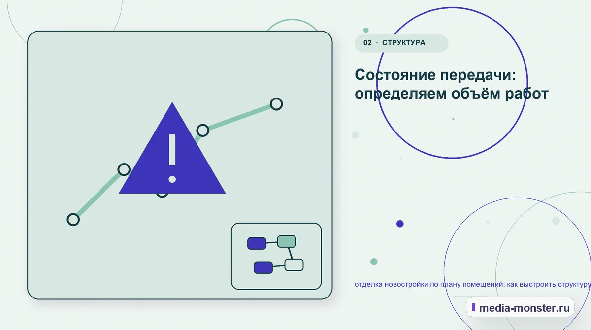 Изображение 2: Проблема и точка потери — Отделка новостройки по плану помещений: структура страницы и путь до заявки | Media Monster Проблема и точка потери. Что проверить в исходных условиях: иллюстрация к статье «Отделка новостройки по плану помещений: структура страницы и путь до заявки»