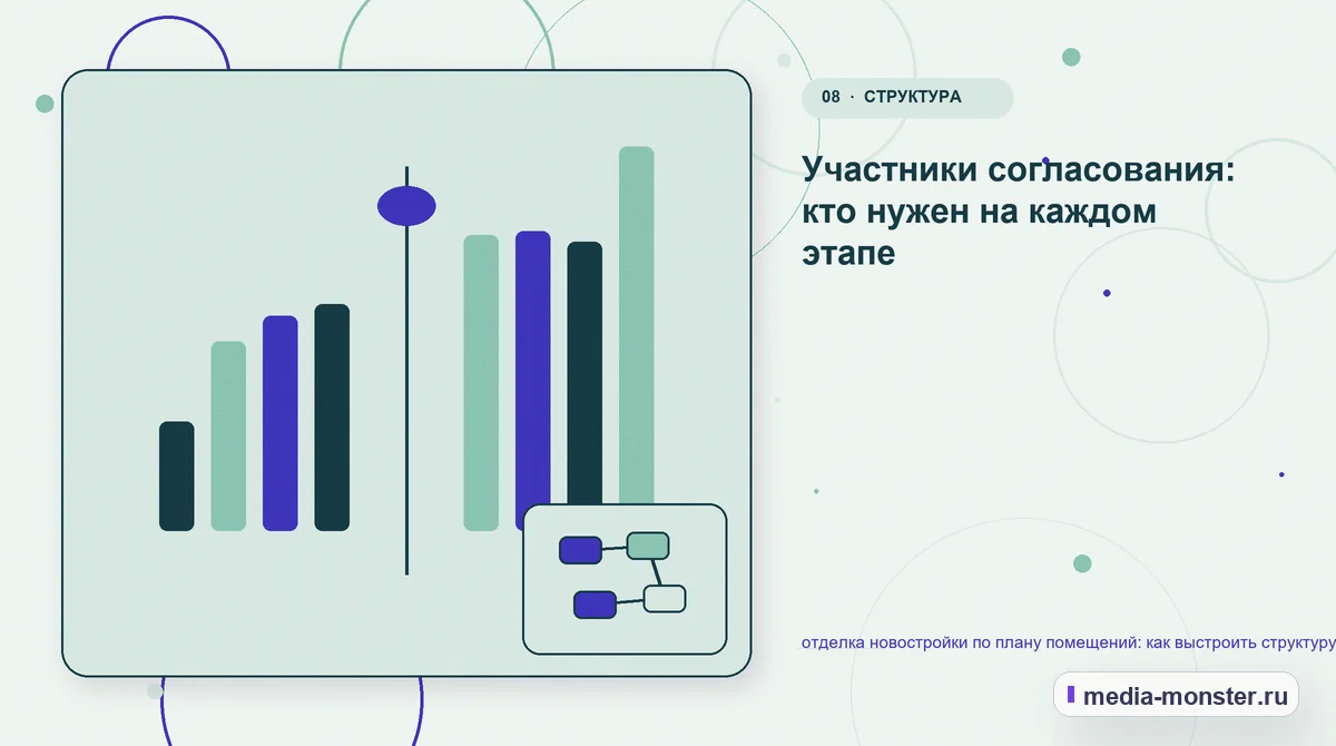 Сравнение вариантов. Редакторская проверка перед публикацией: иллюстрация к статье «Отделка новостройки по плану помещений: структура страницы и путь до заявки»