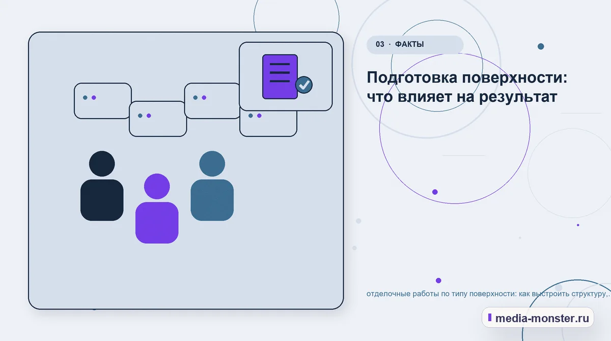 Аудитория и сценарий выбора. Подготовка поверхности: что влияет на результат: иллюстрация к статье «отделочные работы по типу поверхности: как выстроить структуру, содержание и путь до…