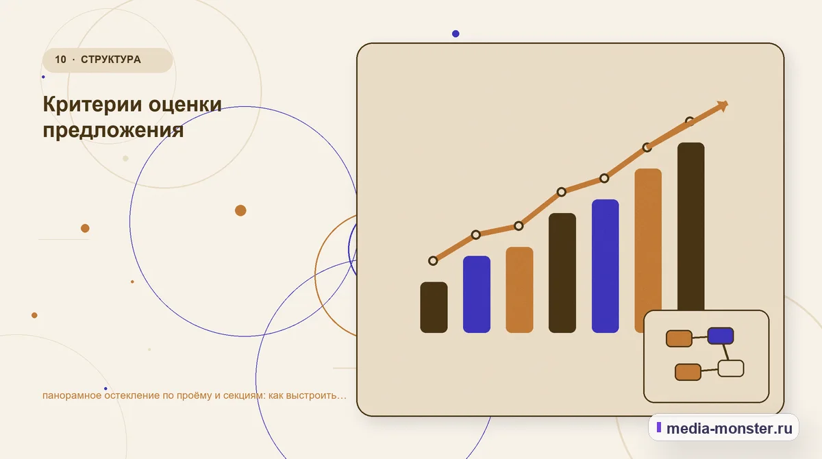 Итог и следующий шаг. Критерии оценки предложения: иллюстрация к статье «панорамное остекление по проёму и секциям: как выстроить структуру, содержание и путь до заявки»