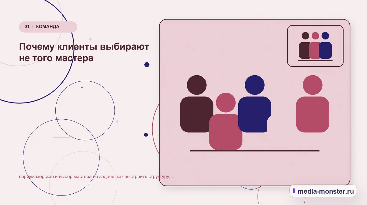 Миниатюра статьи «парикмахерская и выбор мастера по задаче: как выстроить структуру, содержание и путь до заявки»