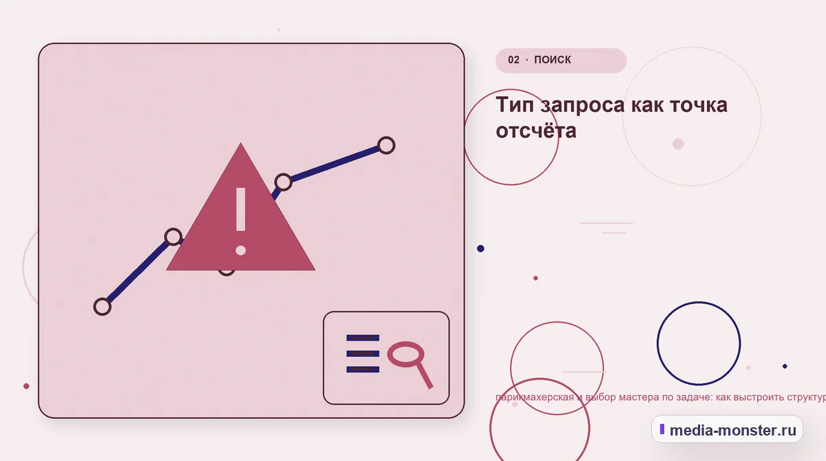 Изображение 2: Проблема и точка потери — Парикмахерская и выбор мастера по задаче: структура страницы и путь до заявки | Media Monster Проблема и точка потери. Какие данные нужны до выбора услуги салона: иллюстрация к статье «Парикмахерская и выбор мастера по задаче: структура страницы и путь до заявки»