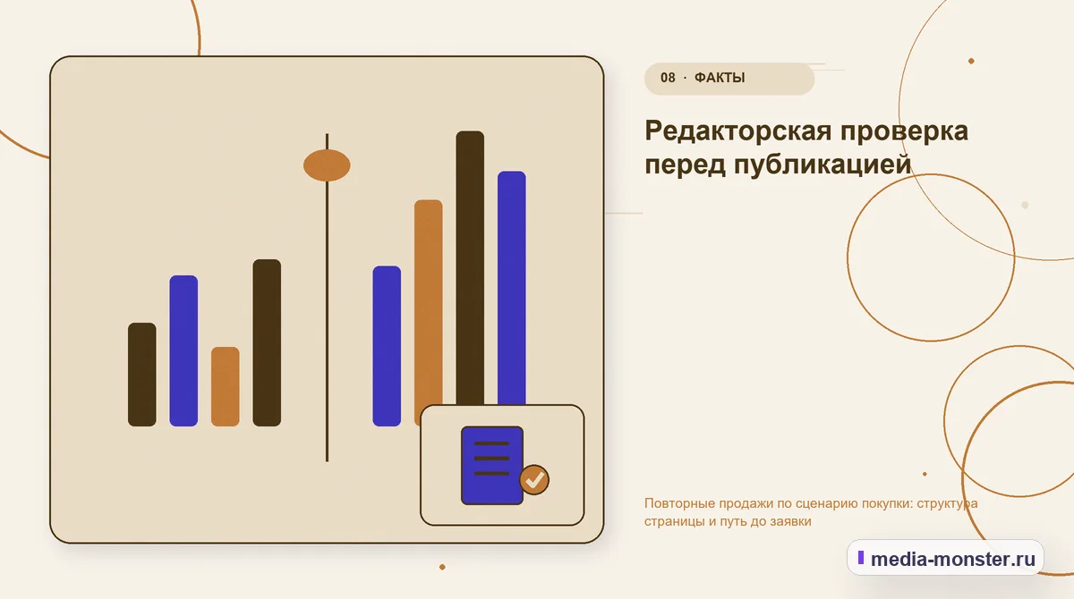 Изображение 8: Сравнение вариантов — Повторные продажи по сценарию покупки: структура страницы и путь до заявки | Media Monster Сравнение вариантов. Редакторская проверка перед публикацией: иллюстрация к статье «Повторные продажи по сценарию покупки: структура страницы и путь до заявки»