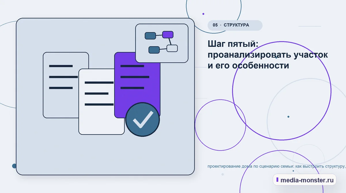 Данные и доказательства. Шаг пятый: проанализировать участок и его особенности: иллюстрация к статье «Проектирование дома по сценарию семьи: как выстроить структуру, содержание и путь до…