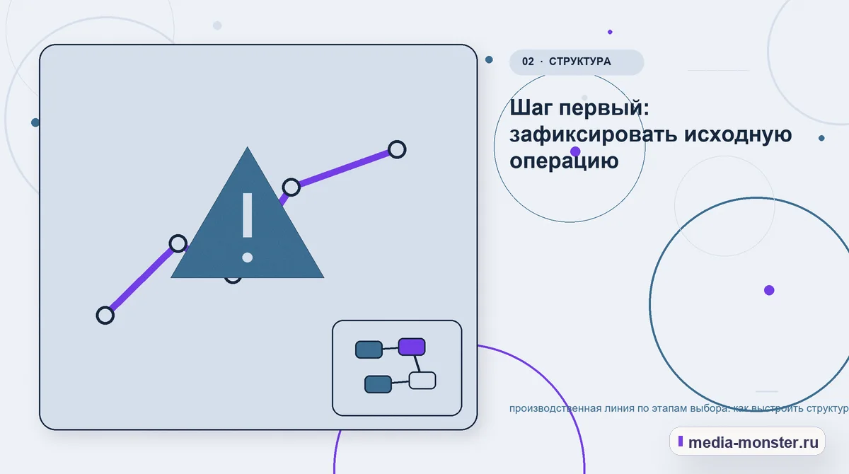 Изображение 2: Проблема и точка потери — Производственная линия по этапам выбора: как выстроить структуру, содержание и путь до заявки | Media Monster Проблема и точка потери. Шаг первый: зафиксировать исходную операцию: иллюстрация к статье «Производственная линия по этапам выбора: как выстроить структуру, содержание и путь до заявки»