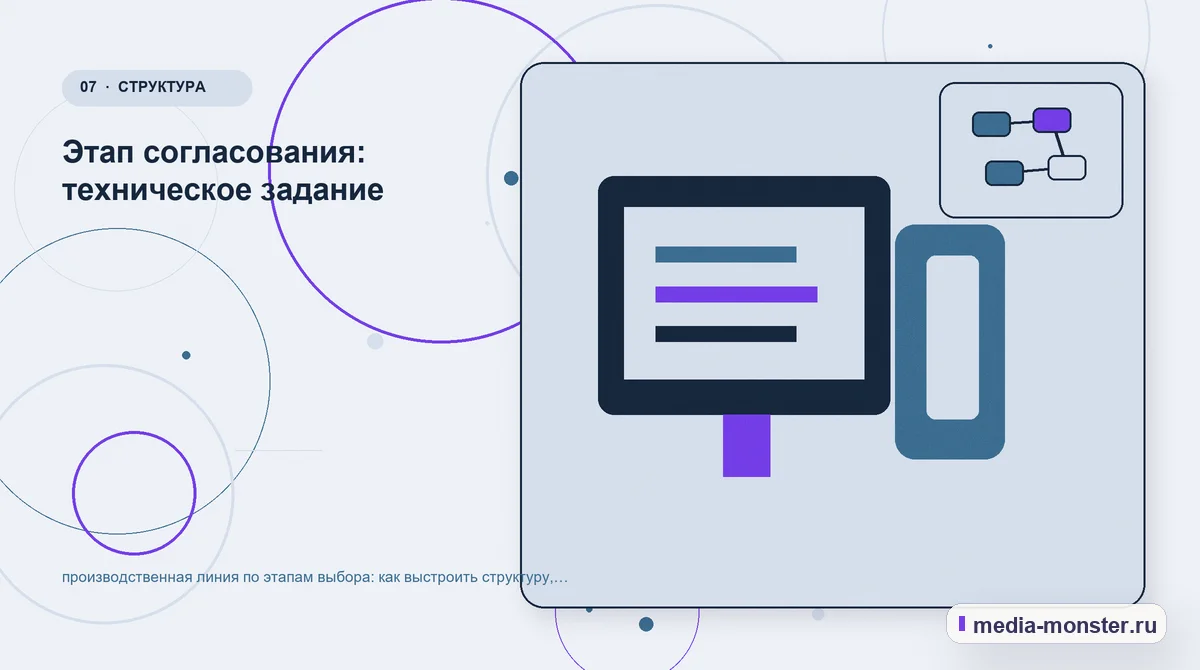 Каналы и точки контакта. Этап согласования: техническое задание: иллюстрация к статье «Производственная линия по этапам выбора: как выстроить структуру, содержание и путь до заявки»