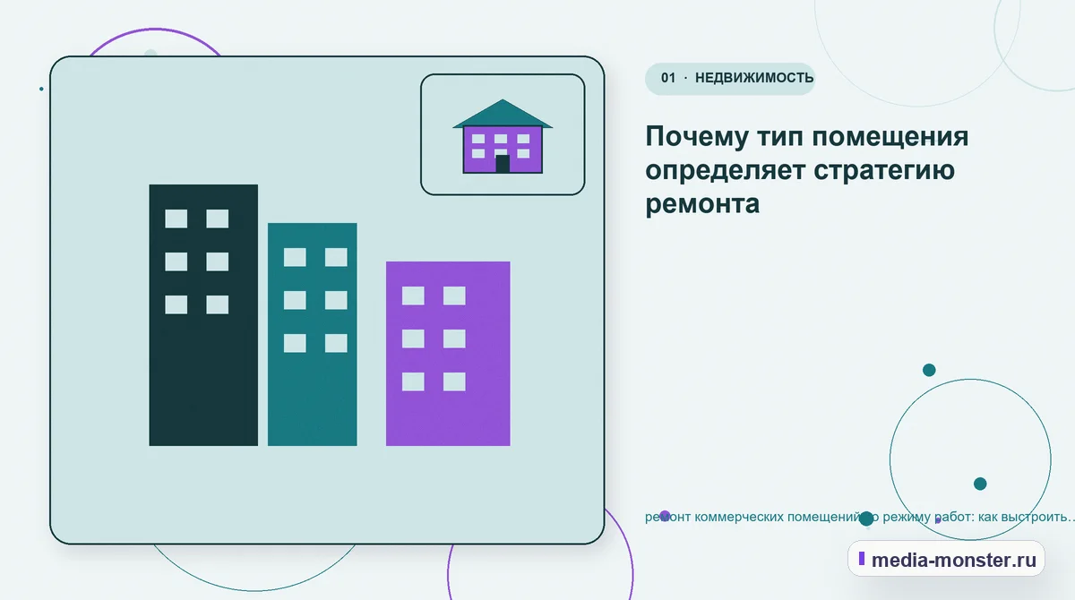 Изображение 1: Ключевая тема материала — Ремонт коммерческих помещений по режиму работ: структура страницы и путь до заявки | Media Monster Ключевая тема материала. Первый экран: Ремонт коммерческих помещений по режиму — что должно быть понятно: иллюстрация к статье «Ремонт коммерческих помещений по режиму работ: структура…