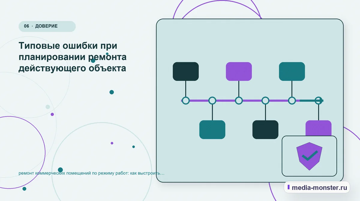 Последовательность работы. Границы решения: что нельзя обещать заранее: иллюстрация к статье «Ремонт коммерческих помещений по режиму работ: структура страницы и путь до заявки»