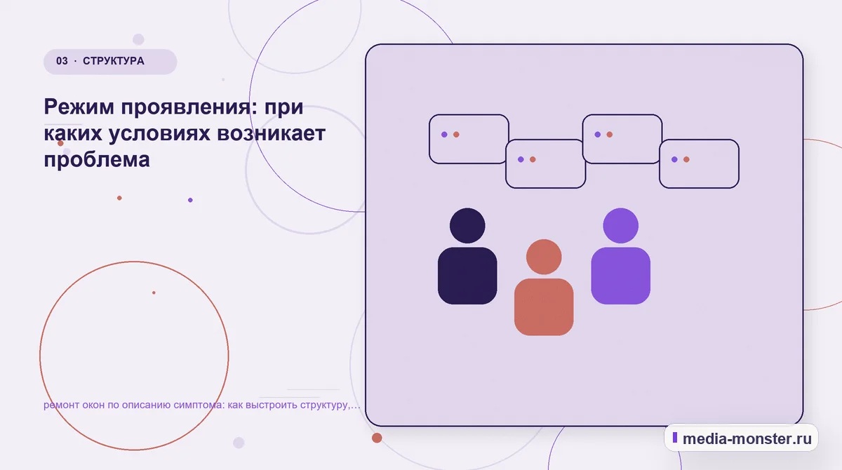Изображение 3: Аудитория и сценарий выбора — ремонт окон по описанию симптома: как выстроить структуру, содержание и путь до заявки | Media Monster Аудитория и сценарий выбора. Режим проявления: при каких условиях возникает проблема: иллюстрация к статье «ремонт окон по описанию симптома: как выстроить структуру, содержание и путь до…