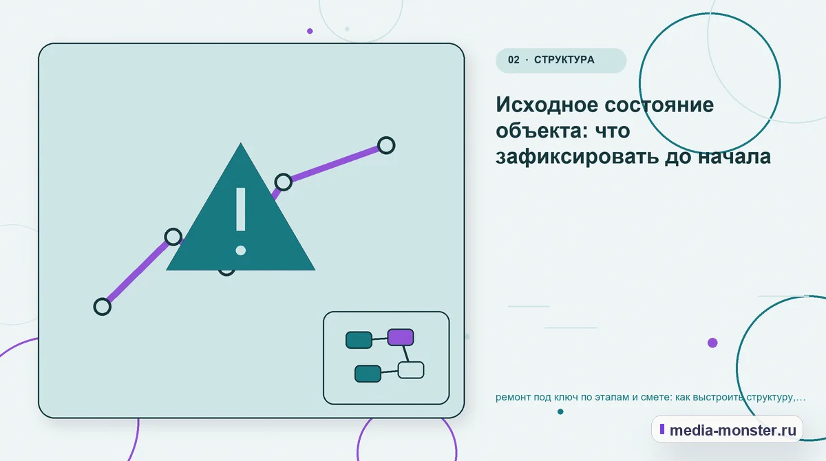 Проблема и точка потери. Исходное состояние объекта: что зафиксировать до начала: иллюстрация к статье «ремонт под ключ по этапам и смете: как выстроить структуру, содержание и путь до…