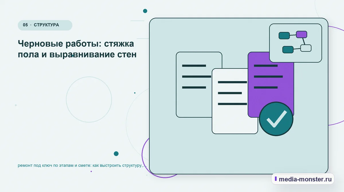 Изображение 5: Данные и доказательства — ремонт под ключ по этапам и смете: как выстроить структуру, содержание и путь до заявки | Media Monster Данные и доказательства. Черновые работы: стяжка пола и выравнивание стен: иллюстрация к статье «ремонт под ключ по этапам и смете: как выстроить структуру, содержание и путь до заявки»