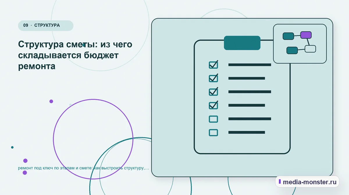 Изображение 9: Контрольные показатели — ремонт под ключ по этапам и смете: как выстроить структуру, содержание и путь до заявки | Media Monster Контрольные показатели. Структура сметы: из чего складывается бюджет ремонта: иллюстрация к статье «ремонт под ключ по этапам и смете: как выстроить структуру, содержание и путь до заявки»