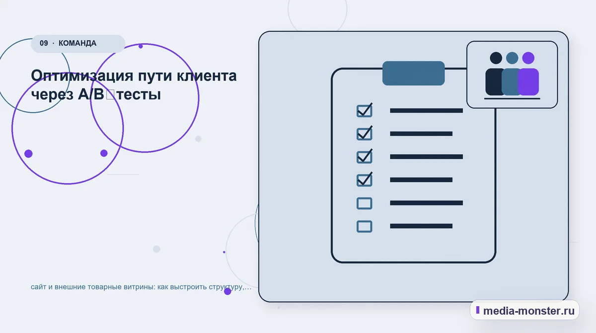 Контрольные показатели. Проверка страницы: пять вопросов к себе: иллюстрация к статье «Сайт и внешние товарные витрины: структура страницы и путь до заявки»