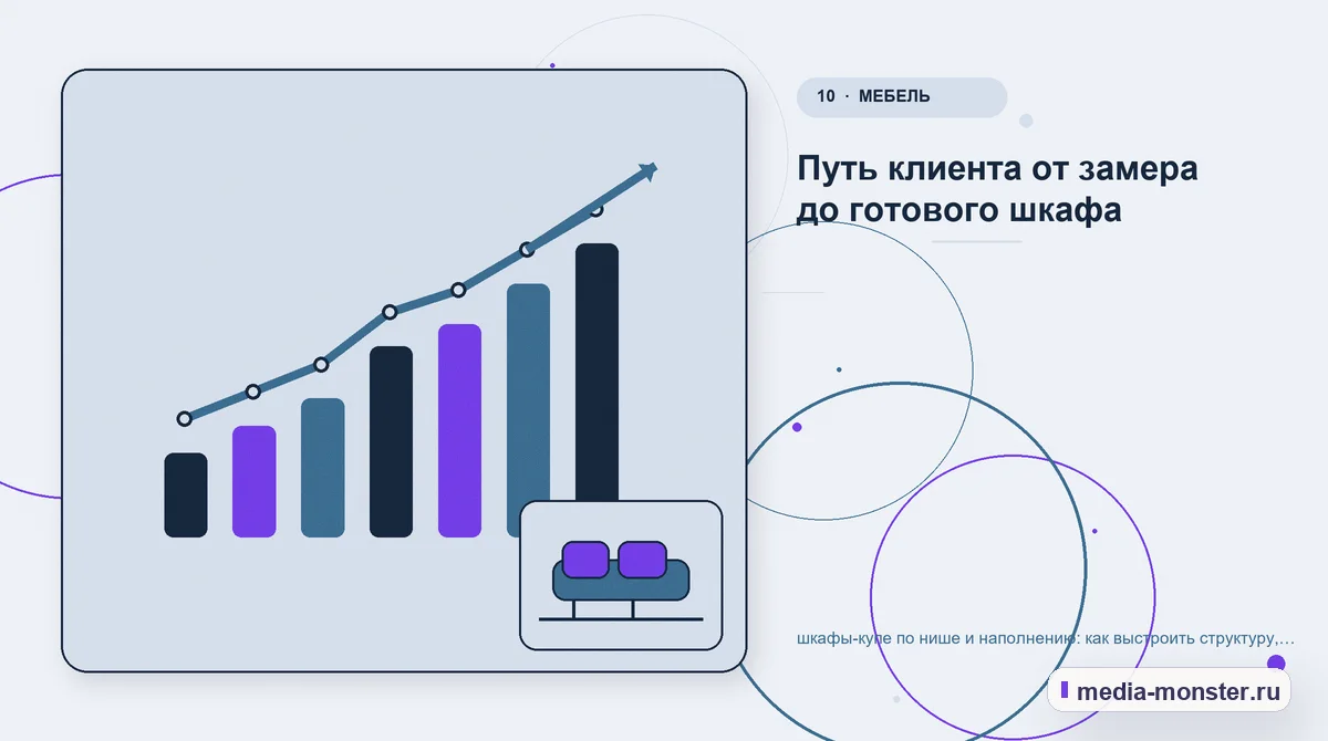 Изображение 10: Итог и следующий шаг — Шкафы-купе по нише и наполнению: структура страницы и путь до заявки | Media Monster Итог и следующий шаг. Короткий маршрут для тех, у кого мало данных: иллюстрация к статье «Шкафы-купе по нише и наполнению: структура страницы и путь до заявки»