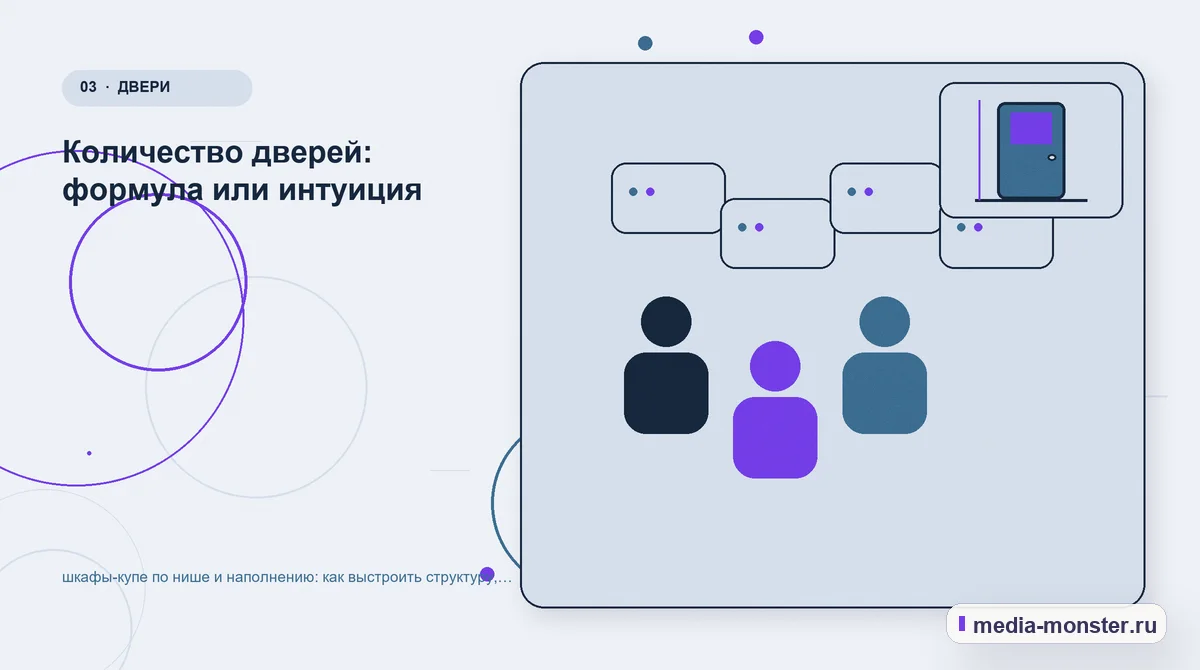 Изображение 3: Аудитория и сценарий выбора — Шкафы-купе по нише и наполнению: структура страницы и путь до заявки | Media Monster Аудитория и сценарий выбора. Что проверить в исходных условиях: иллюстрация к статье «Шкафы-купе по нише и наполнению: структура страницы и путь до заявки»