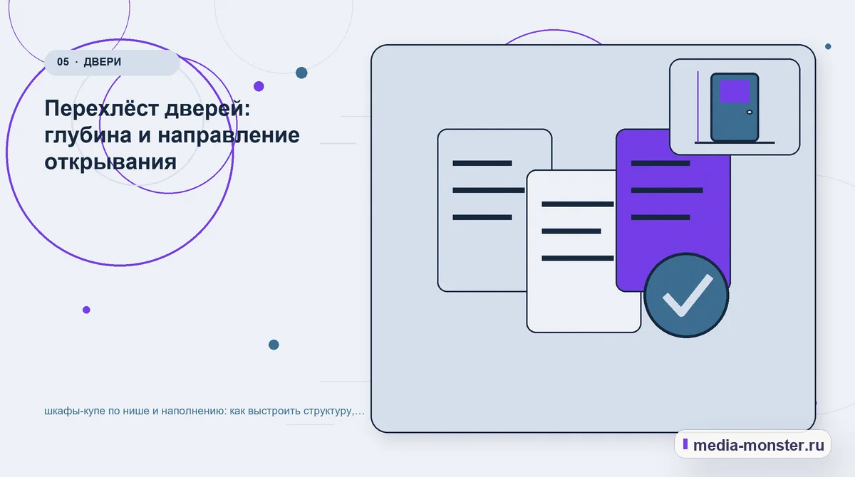 Изображение 5: Данные и доказательства — Шкафы-купе по нише и наполнению: структура страницы и путь до заявки | Media Monster Данные и доказательства. Границы решения: что нельзя обещать заранее: иллюстрация к статье «Шкафы-купе по нише и наполнению: структура страницы и путь до заявки»