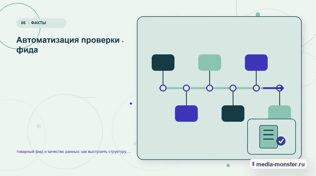 Последовательность работы. Границы решения: что нельзя обещать заранее: иллюстрация к статье «Товарный фид и качество данных: структура страницы и путь до заявки»