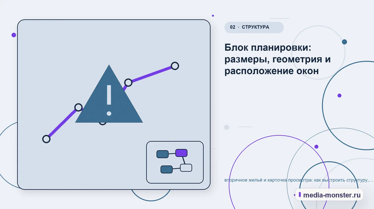 Изображение 2: Проблема и точка потери — Вторичное жильё и карточка просмотра: структура страницы и путь до заявки | Media Monster Проблема и точка потери. Что нужно знать до выбора объекта недвижимости: иллюстрация к статье «Вторичное жильё и карточка просмотра: структура страницы и путь до заявки»