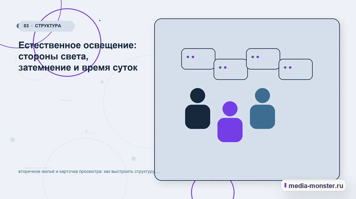 Аудитория и сценарий выбора. Естественное освещение: стороны света, затемнение и время суток: иллюстрация к статье «вторичное жильё и карточка просмотра: как выстроить структуру,…