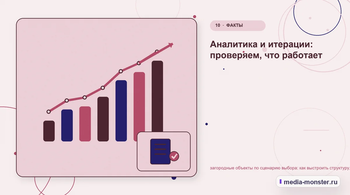 Изображение 10: Итог и следующий шаг — Загородные объекты по сценарию выбора: структура страницы и путь до заявки | Media Monster Итог и следующий шаг. Короткий маршрут для тех, у кого мало данных: иллюстрация к статье «Загородные объекты по сценарию выбора: структура страницы и путь до заявки»