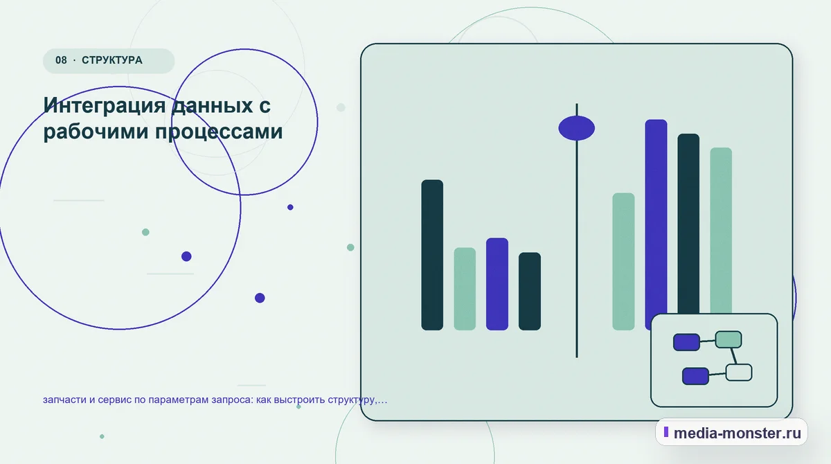 Изображение 8: Сравнение вариантов — Запчасти и сервис по параметрам запроса: структура страницы и путь до заявки | Media Monster Сравнение вариантов. Пять вопросов к странице глазами клиента: иллюстрация к статье «Запчасти и сервис по параметрам запроса: структура страницы и путь до заявки»