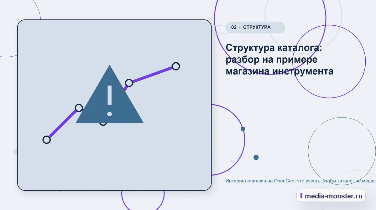 Изображение 2: Проблема и точка потери — Интернет-магазин на OpenCart: что учесть, чтобы каталог не мешал продвижению | Media Monster Проблема и точка потери. Структура каталога: разбор на примере магазина инструмента: иллюстрация к статье «Интернет-магазин на OpenCart: что учесть, чтобы каталог не мешал продвижению»