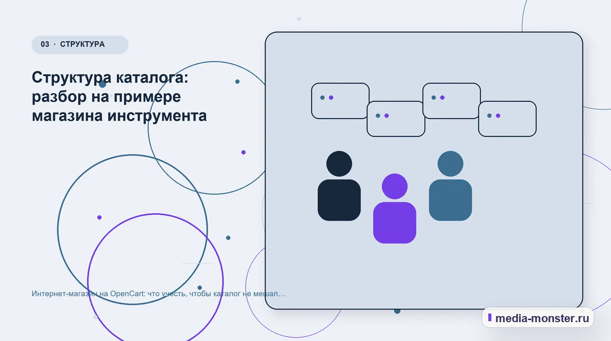 Изображение 3: Аудитория и сценарий выбора — Интернет-магазин на OpenCart: что учесть, чтобы каталог не мешал продвижению | Media Monster Аудитория и сценарий выбора. Структура каталога: разбор на примере магазина инструмента: иллюстрация к статье «Интернет-магазин на OpenCart: что учесть, чтобы каталог не мешал продвижению»