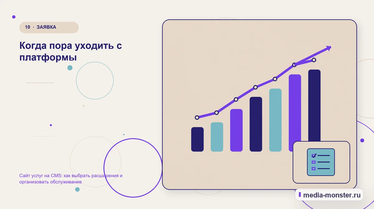 Изображение 10: Итог и следующий шаг — Сайт услуг на CMS: как выбрать расширения и организовать обслуживание | Media Monster Итог и следующий шаг. Когда пора уходить с платформы: иллюстрация к статье «Сайт услуг на CMS: как выбрать расширения и организовать обслуживание»
